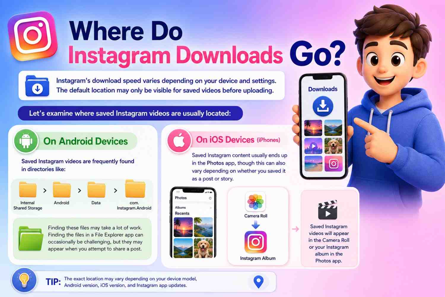 Where Do Instagram Downloads Go? (A Complete Guide to Locating Your Saved Photos and Videos) 1 Where Do Instagram Downloads Go info